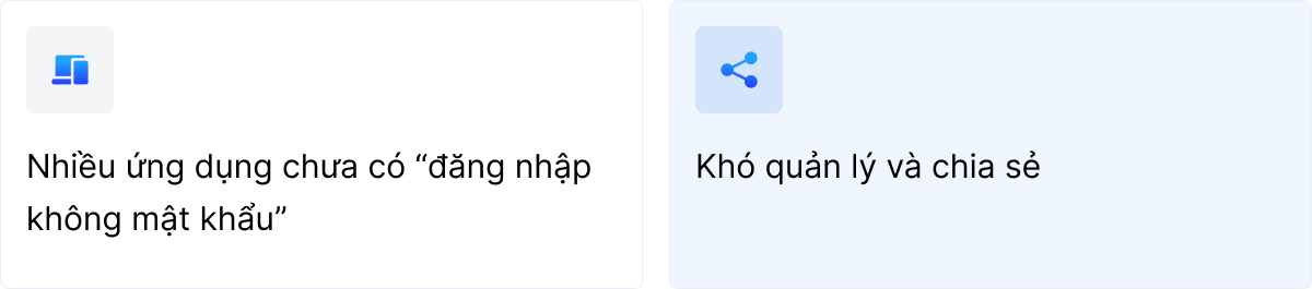 thử thách của VinCSS
