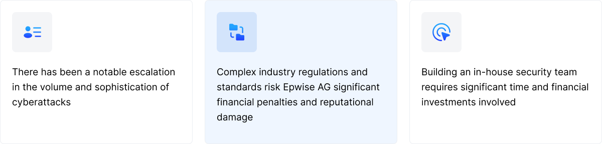 challenges of Epwise AG