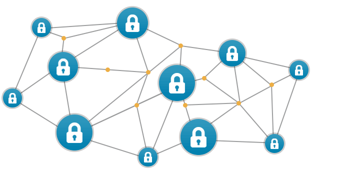 Blockchain is stored across nodes.
