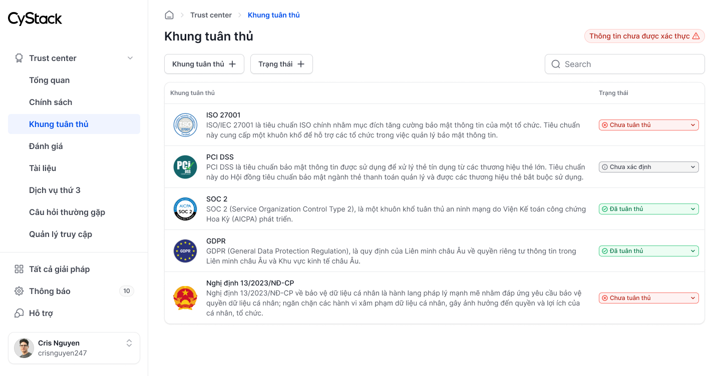 trust center khung tuân thủ