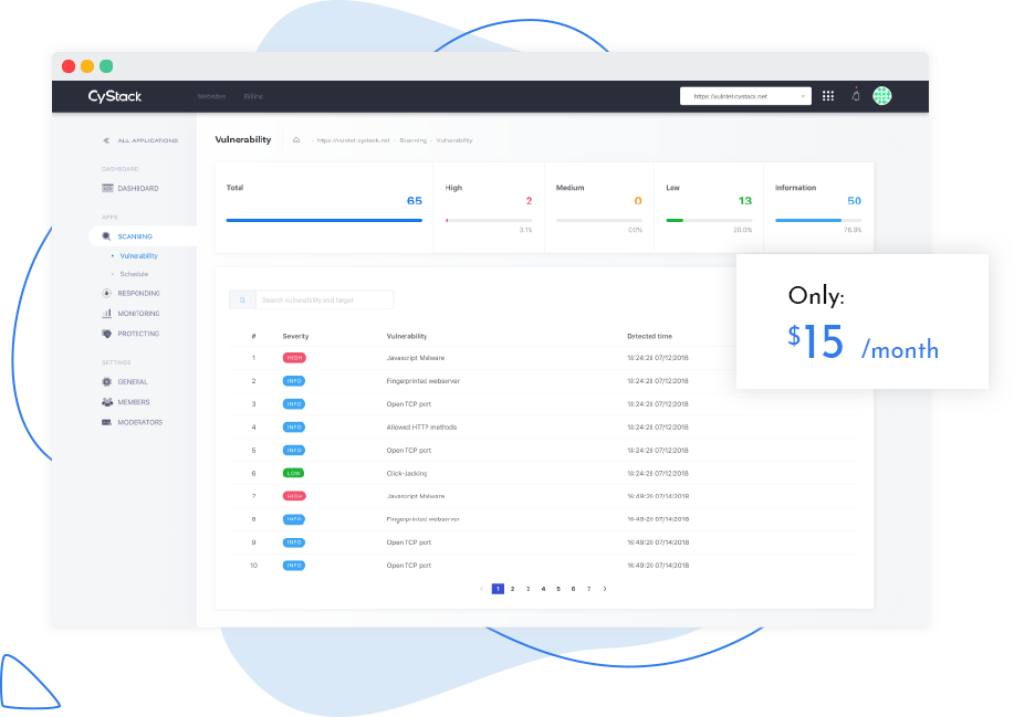 Giám sát ứng dụng web với nền tảng SAAS của CyStack Security