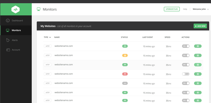 Công cụ giám sát website pingometer
