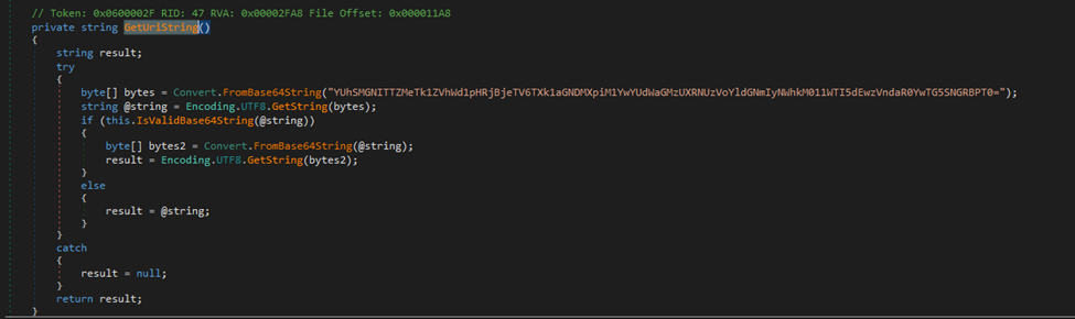 Code screen after decoding Base64