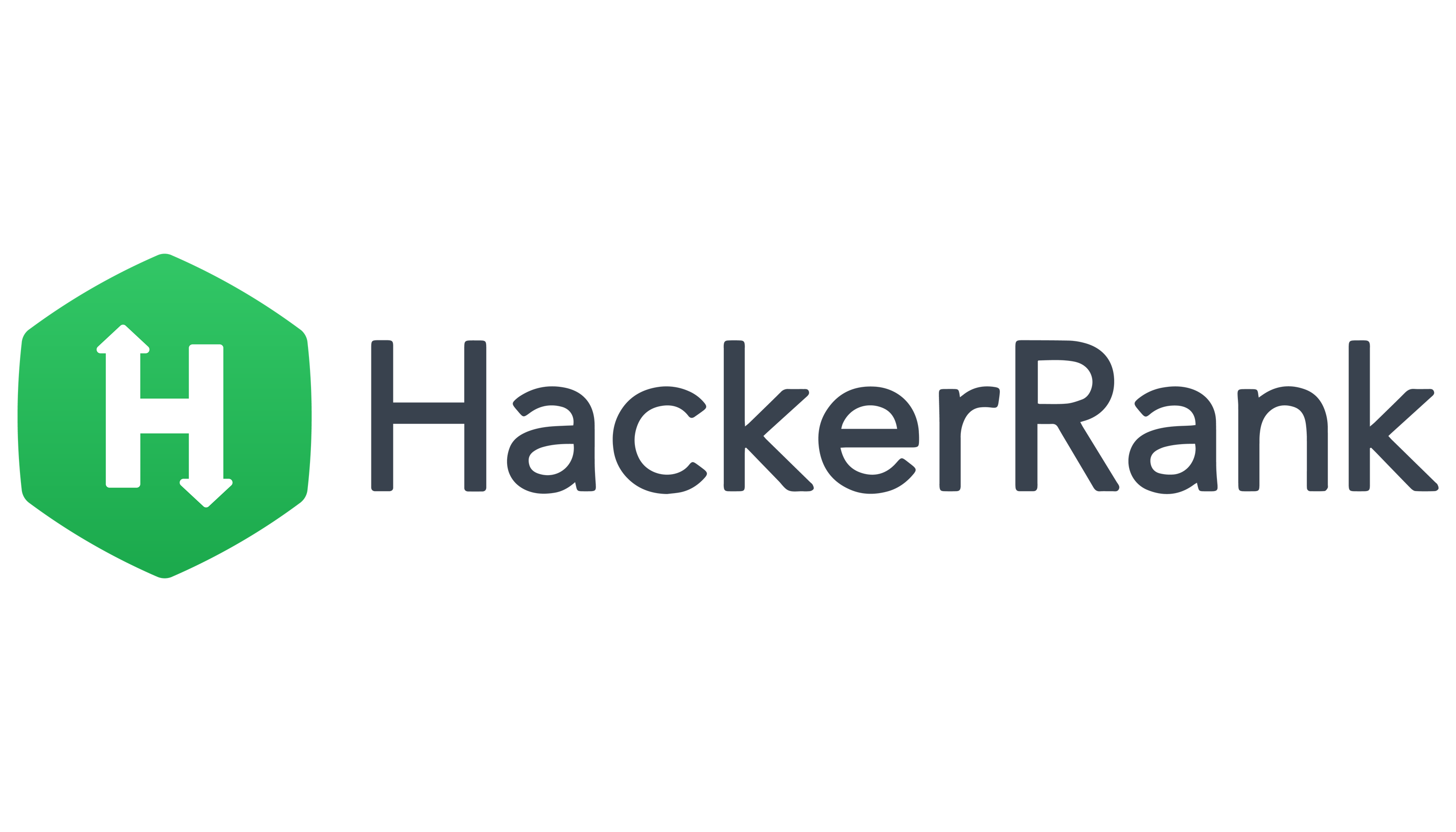 HackerRank