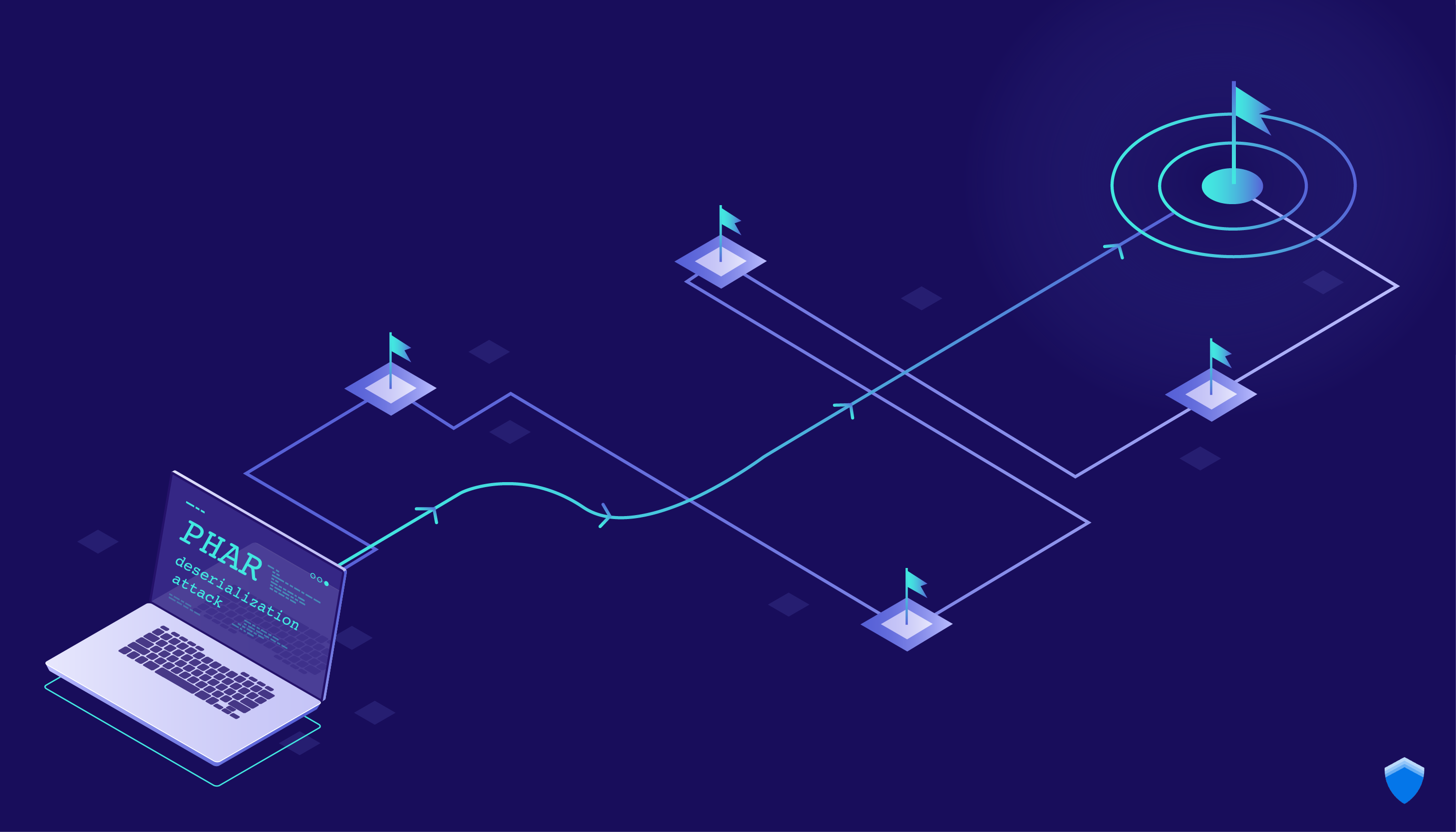 Further attack surface of WordPress PHAR injection