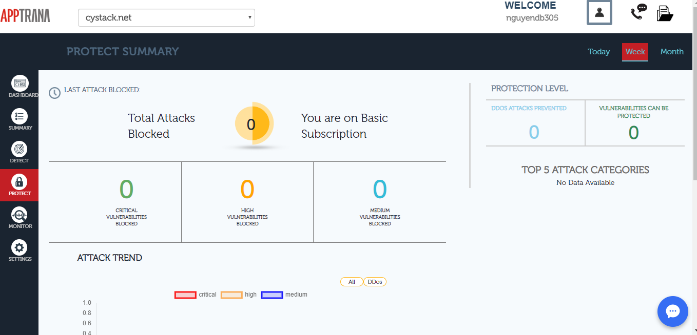 AppTrana giúp bảo vệ trang web miễn phí
