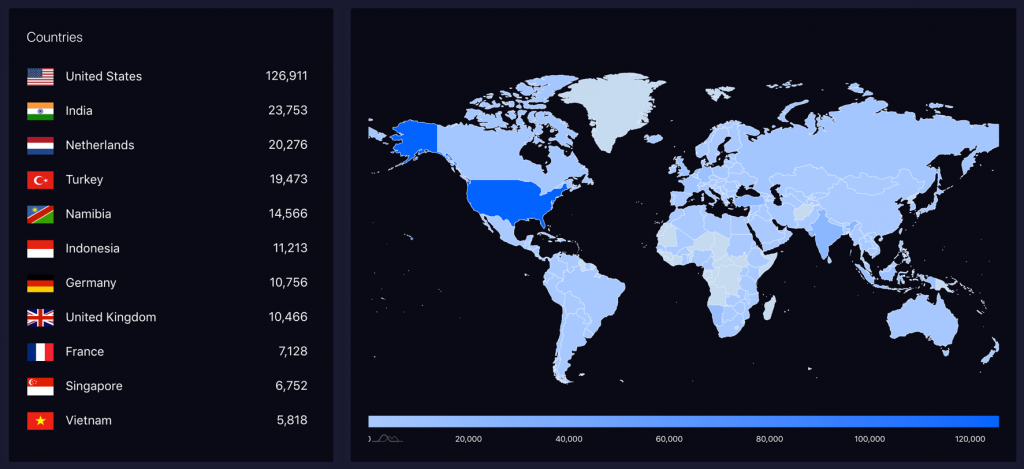 Bản đồ tấn công website trên toàn cầu - CyStack Attack Map