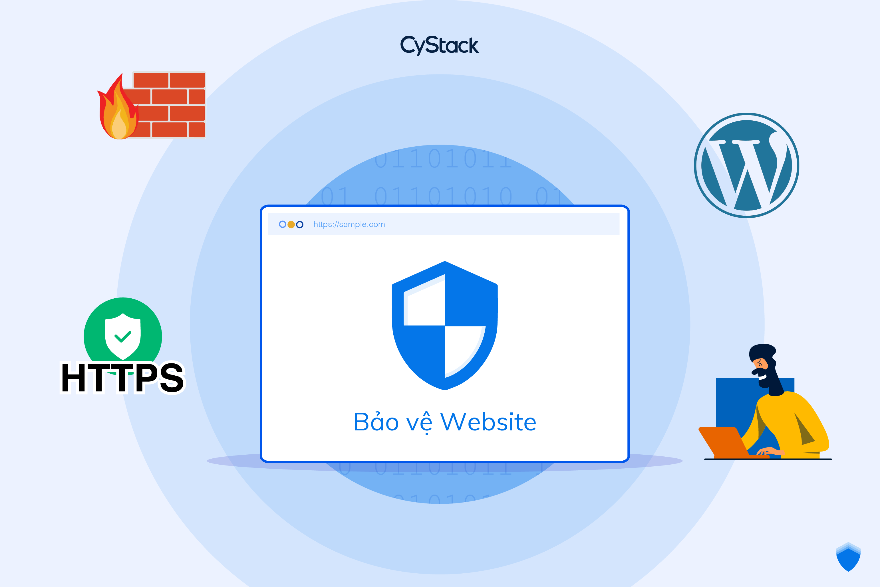 bảo vệ website toàn diện