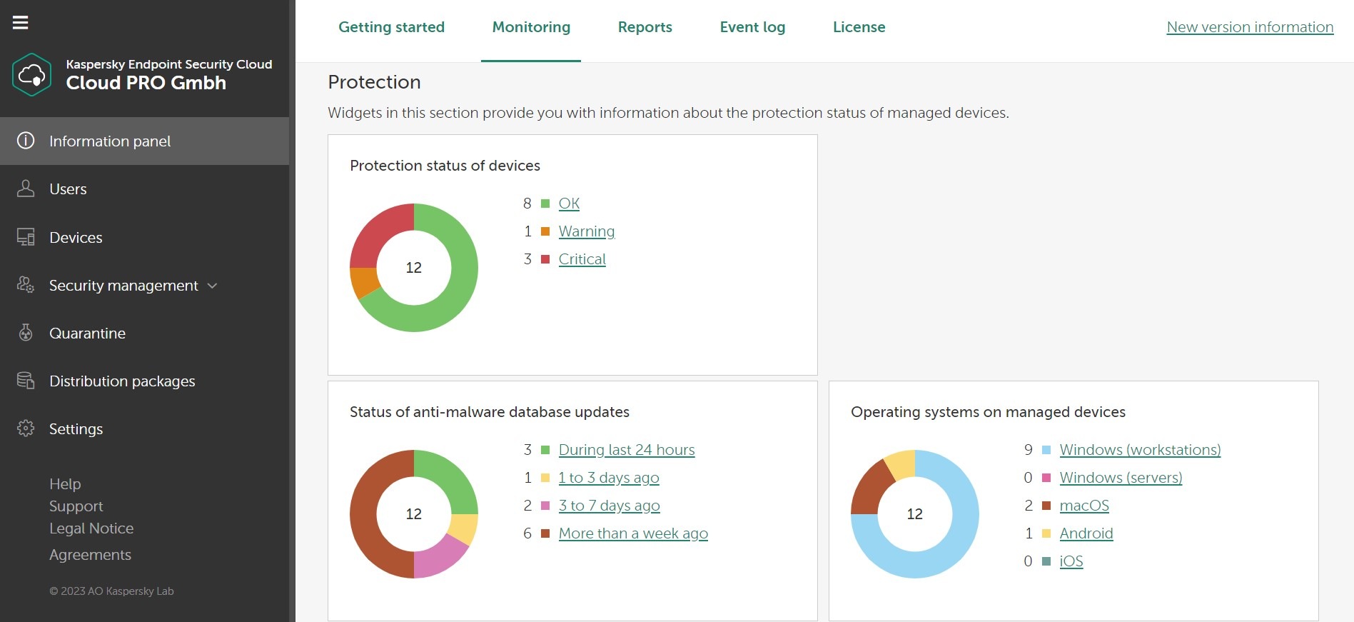 Kaspersky Endpoint Security Cloud