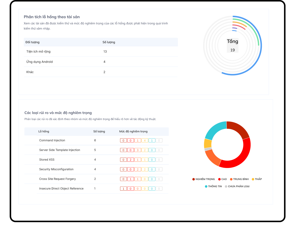 Locker.io blog