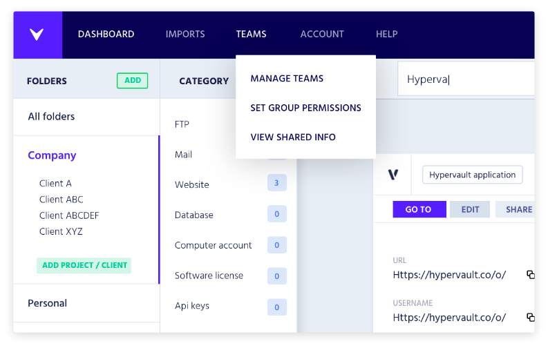 A dashboard showing information of a business