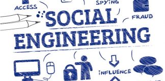 Social Engineering Archives - CyStack Resource