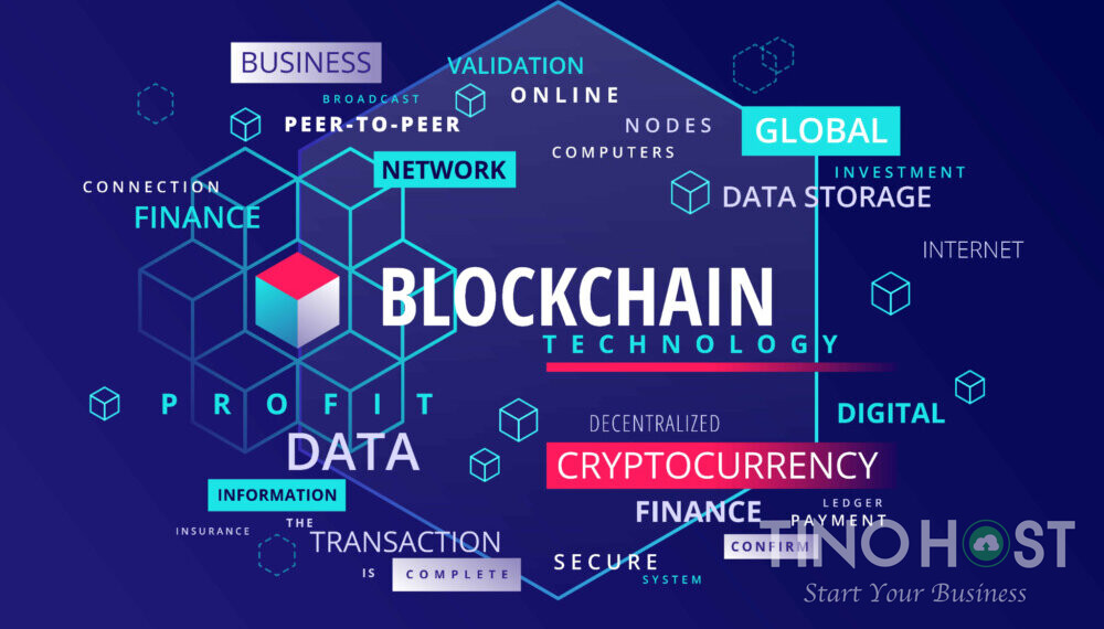 Blockchain in business!