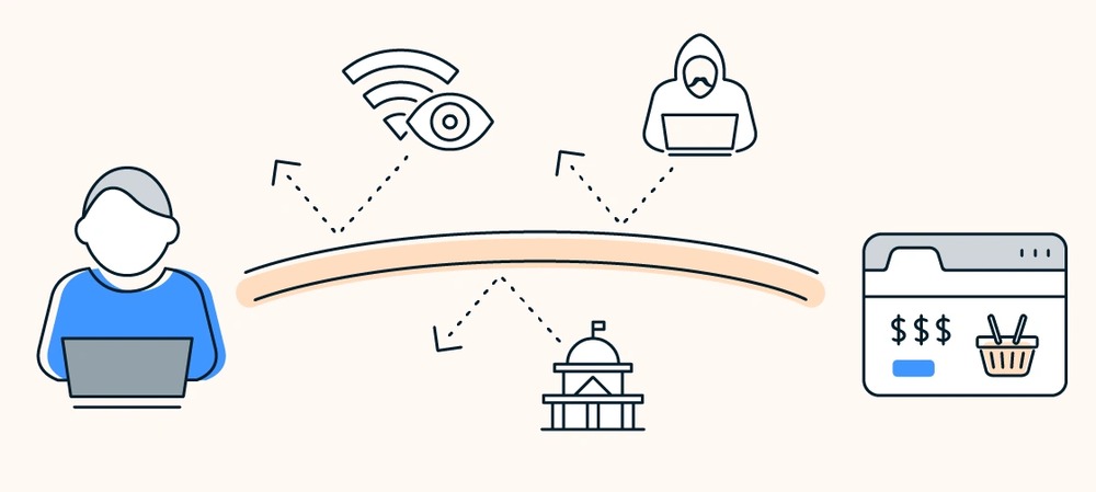 Sơ đồ cho thấy một người dùng máy tính đang gửi dữ liệu qua một đường truyền an toàn được mã hóa, trong khi các mối đe dọa như tin tặc và các bên thứ ba bị chặn lại bên ngoài.