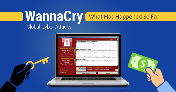 Cuộc tấn công ransomware WannaCry đã gây thiệt hại đáng kể trên nhiều hệ thống