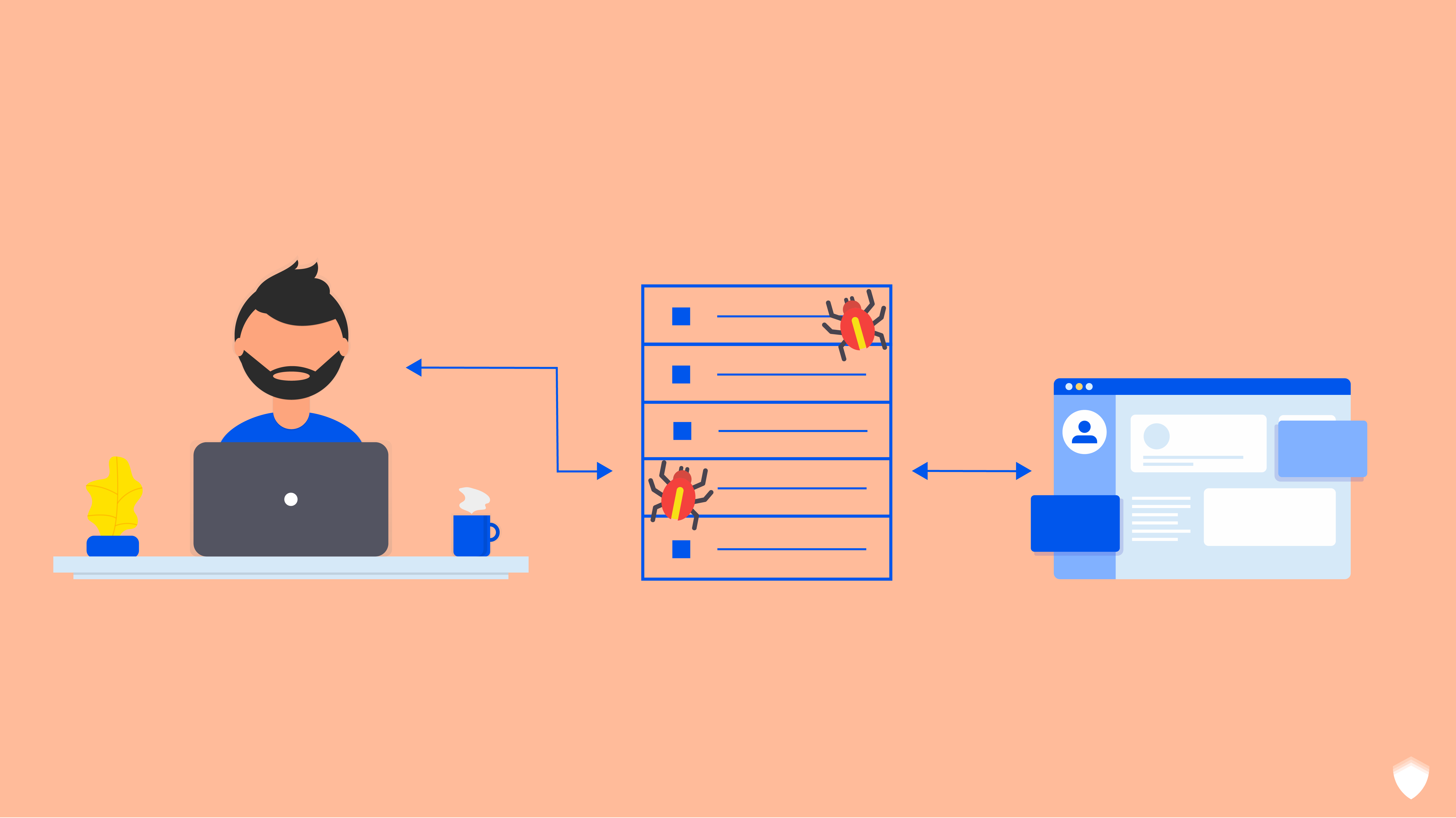 Web Cache Poisoning