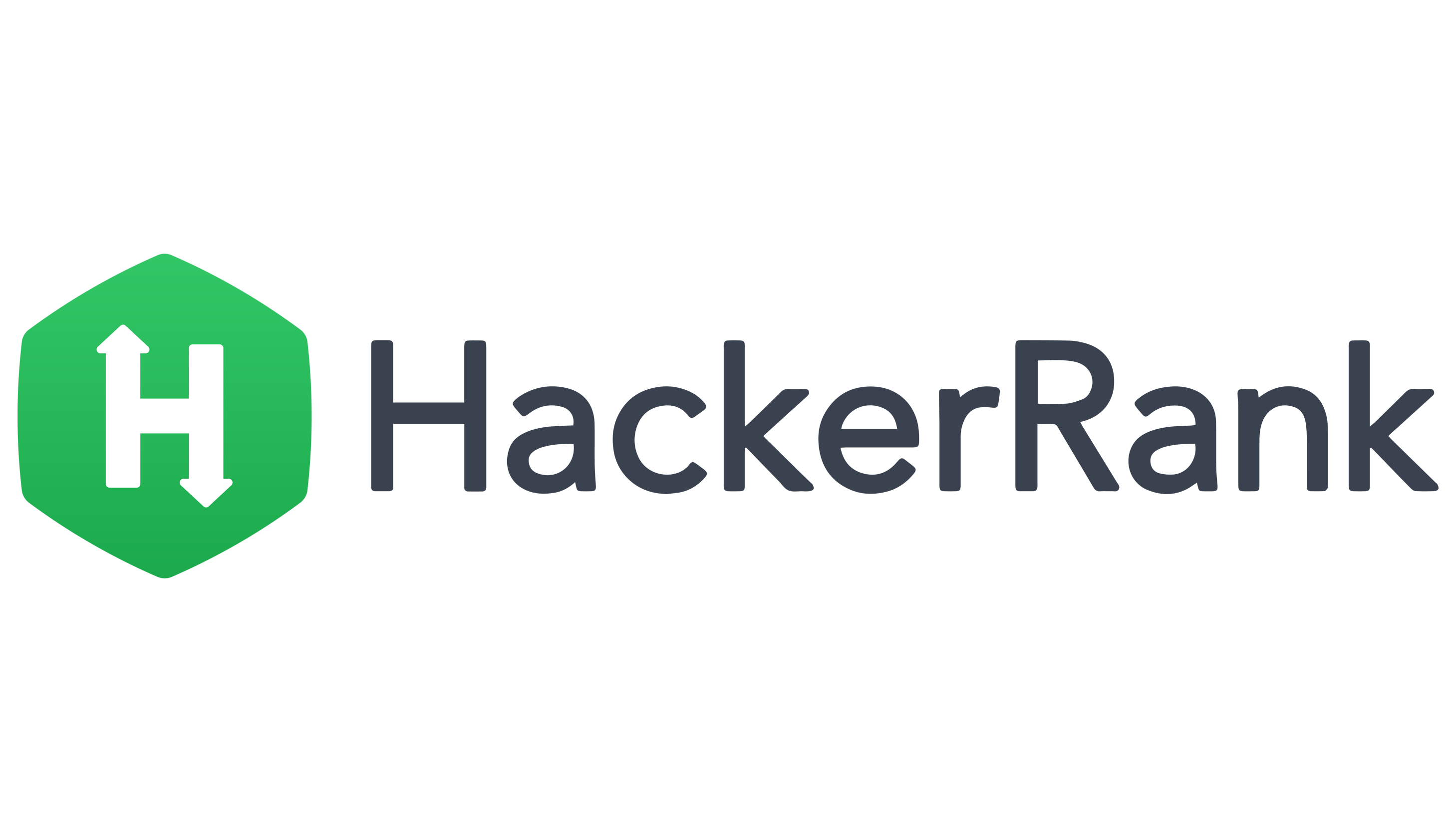 Arbitrary file read vulnerability in Hackerrank