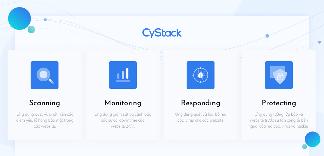 cystack platform applications